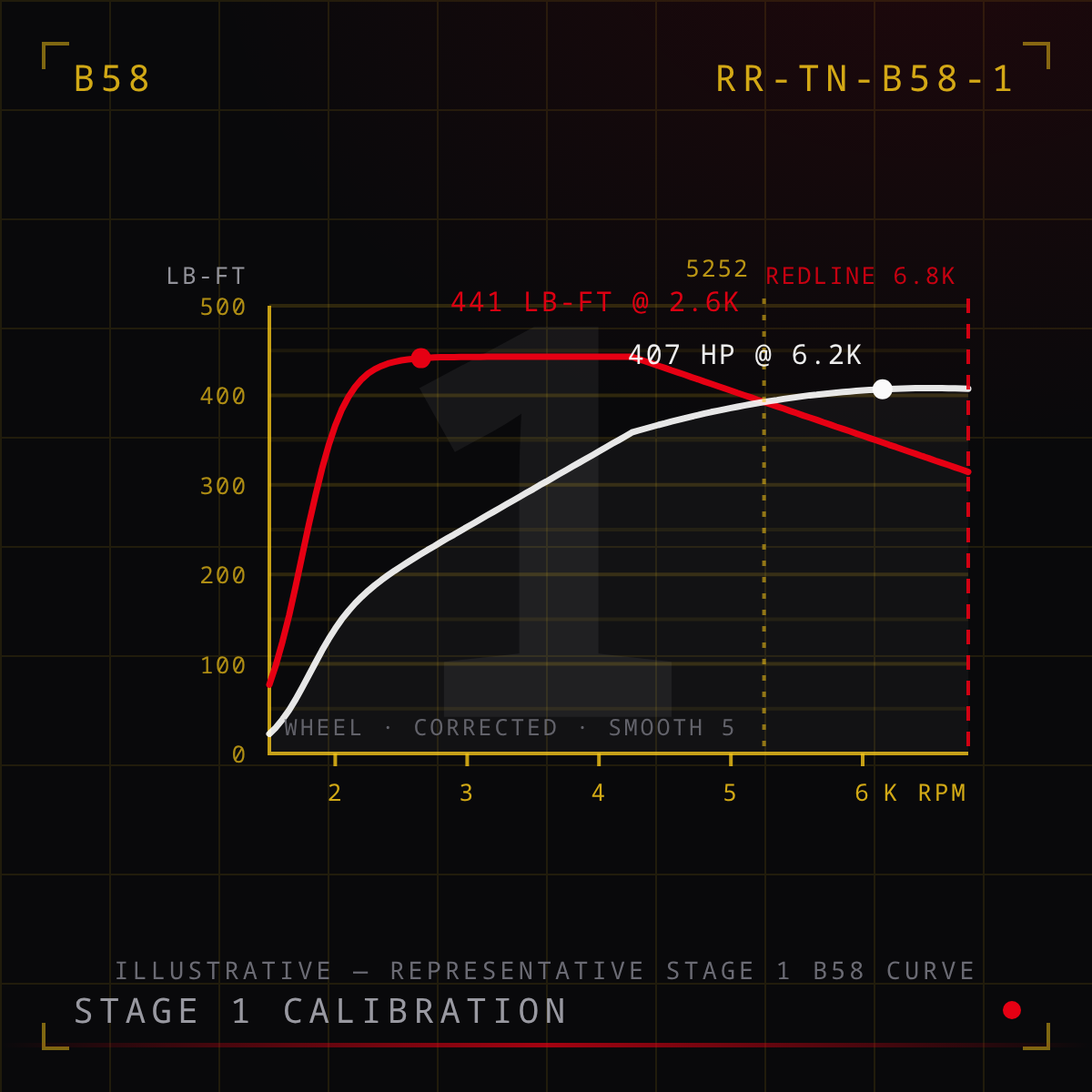 B58 Stage 1 Tune