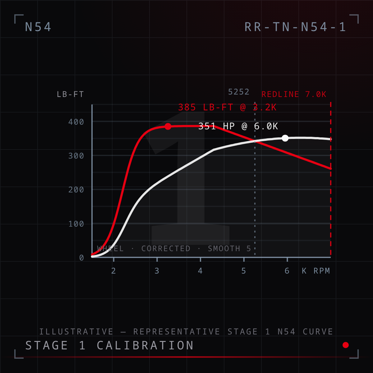 N54 Stage 1 Tune