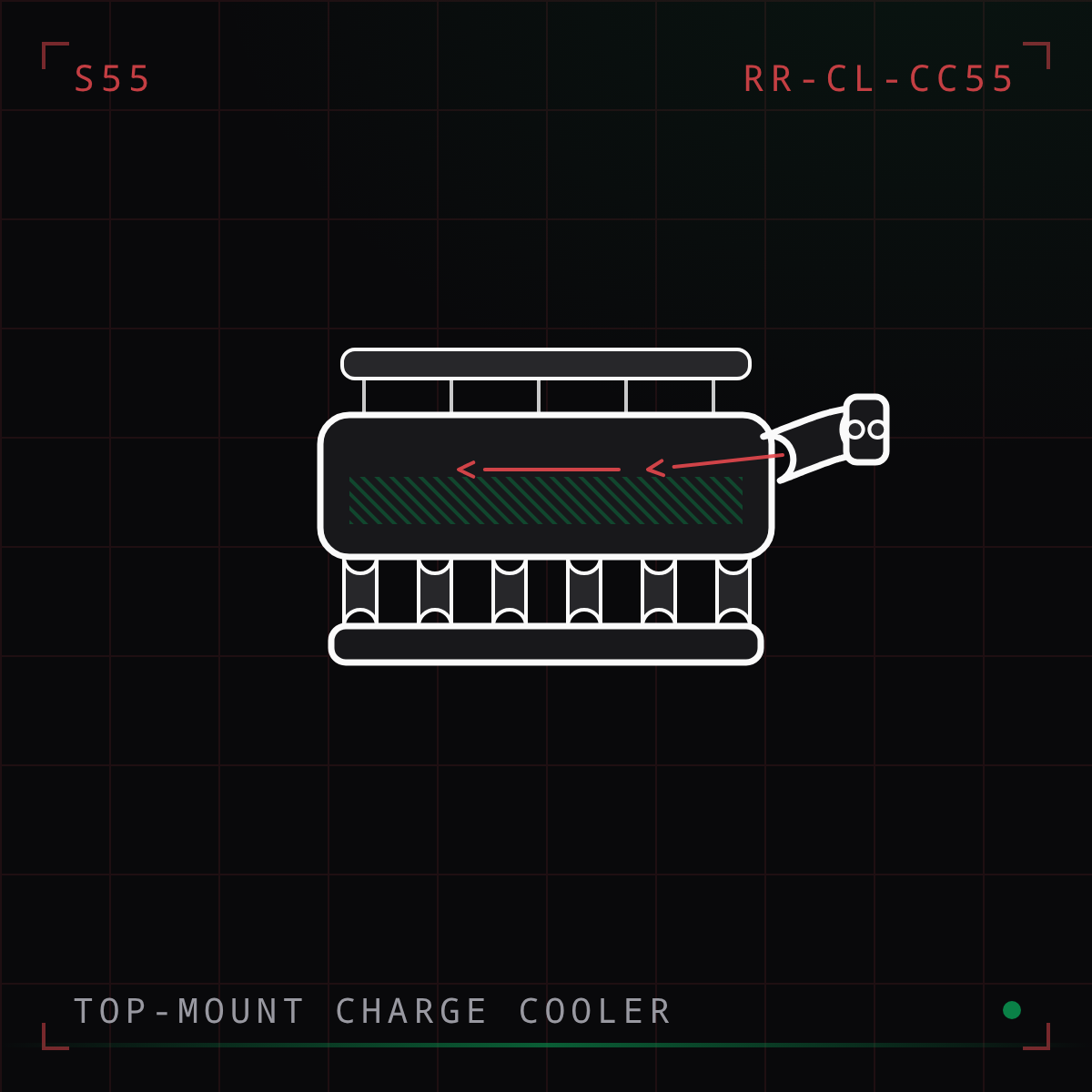 S55 Top-Mount Charge-Cooler Upgrade