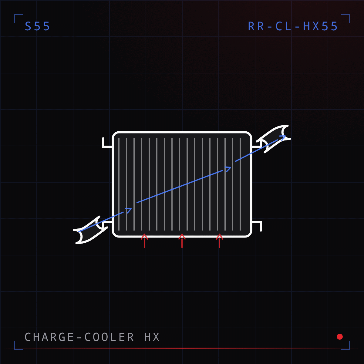 S55 Charge-Cooler Heat Exchanger